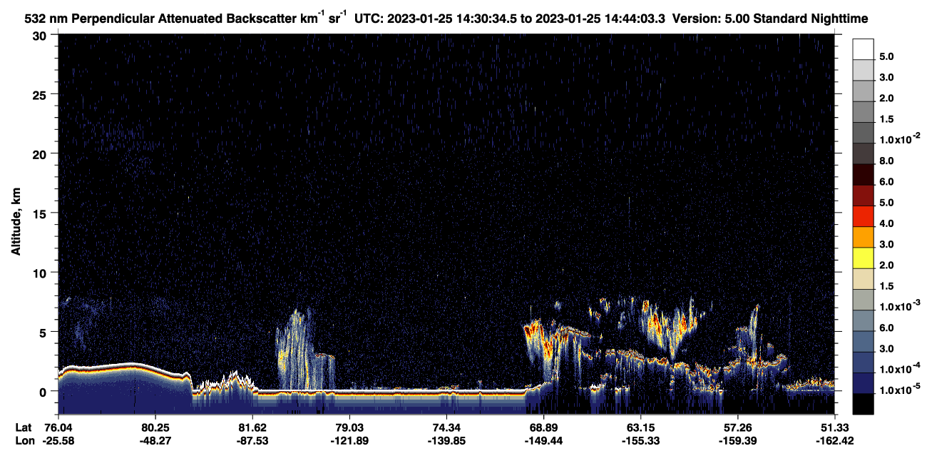 /calipso-imagery/data/BROWSE/production/V5-00/2023-01-25/2023-01-25_14-30-40_V5.00_1_2_CVDcolormap.png image missing