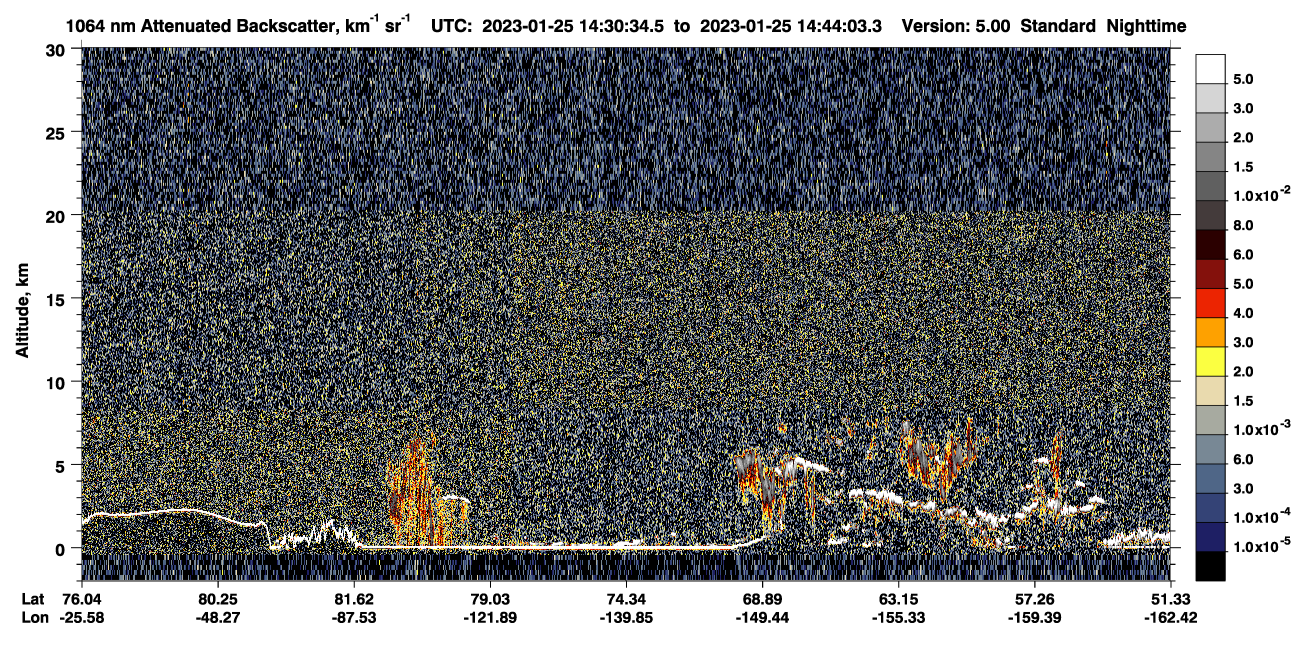 /calipso-imagery/data/BROWSE/production/V5-00/2023-01-25/2023-01-25_14-30-40_V5.00_1_4_CVDcolormap.png image missing