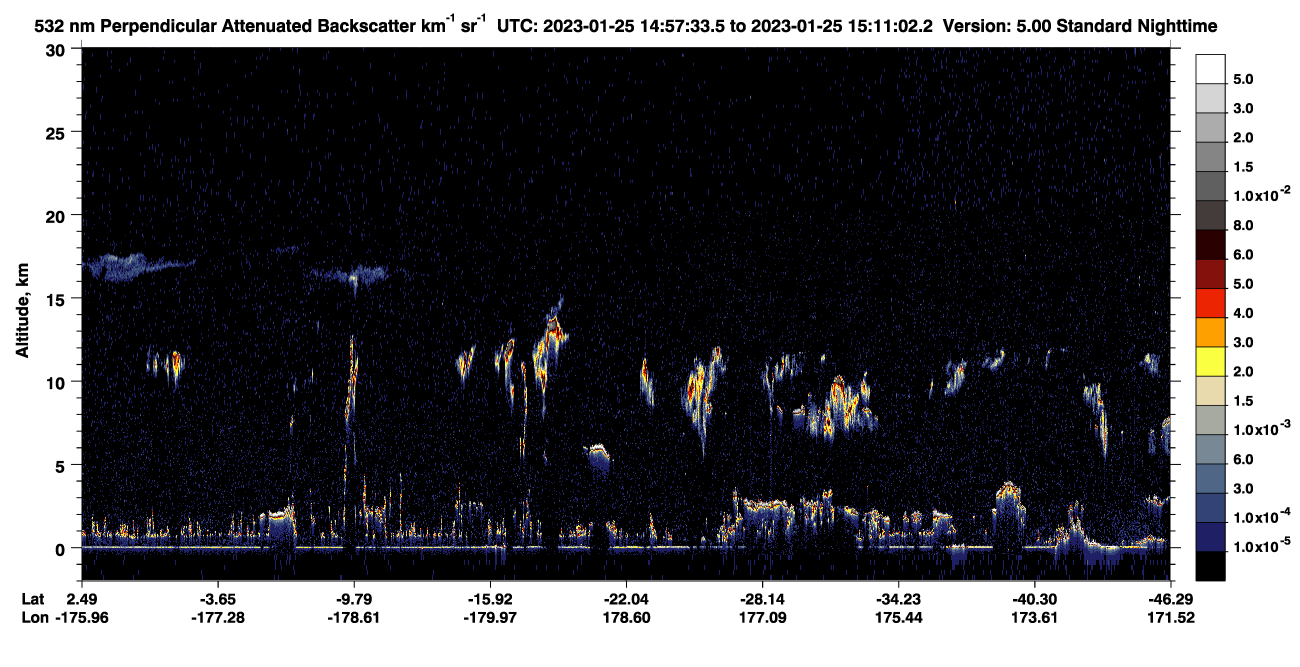 /calipso-imagery/data/BROWSE/production/V5-00/2023-01-25/2023-01-25_14-30-40_V5.00_3_2_CVDcolormap.png image missing