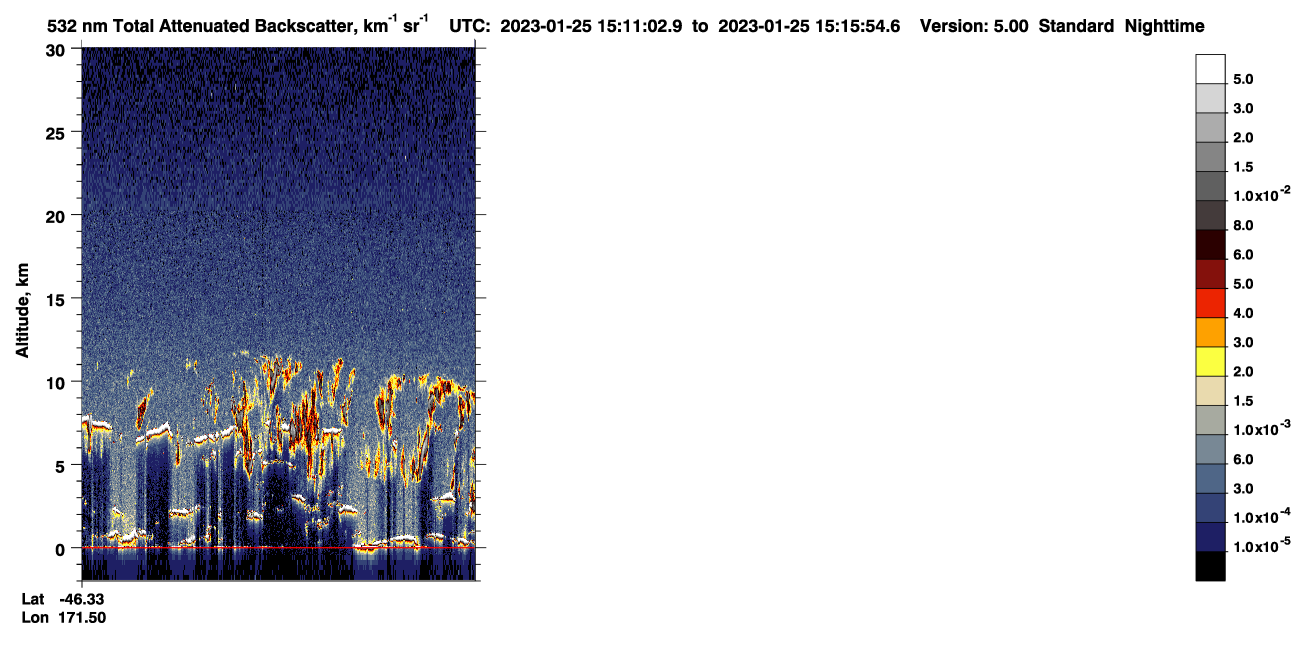 /calipso-imagery/data/BROWSE/production/V5-00/2023-01-25/2023-01-25_14-30-40_V5.00_4_1_CVDcolormap.png image missing
