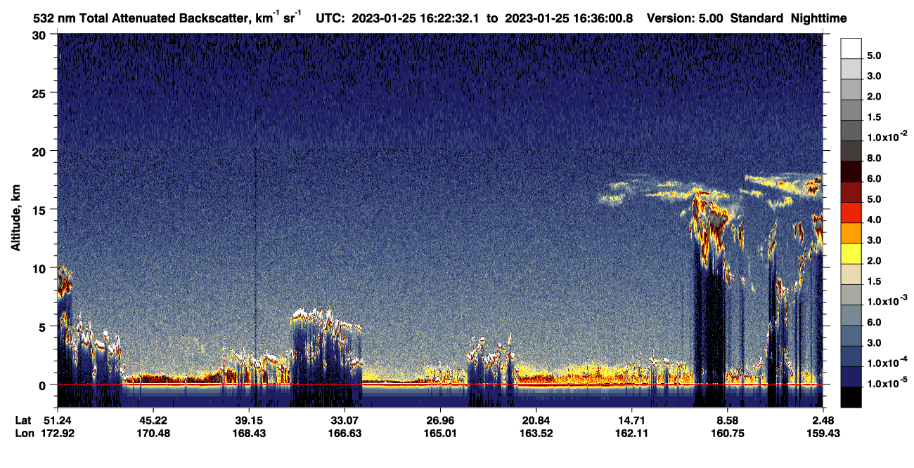 /calipso-imagery/data/BROWSE/production/V5-00/2023-01-25/2023-01-25_16-09-05_V5.00_2_1_CVDcolormap.png image missing