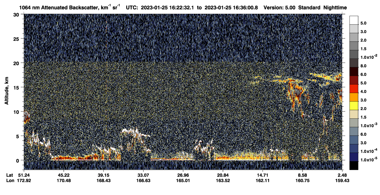 /calipso-imagery/data/BROWSE/production/V5-00/2023-01-25/2023-01-25_16-09-05_V5.00_2_4_CVDcolormap.png image missing