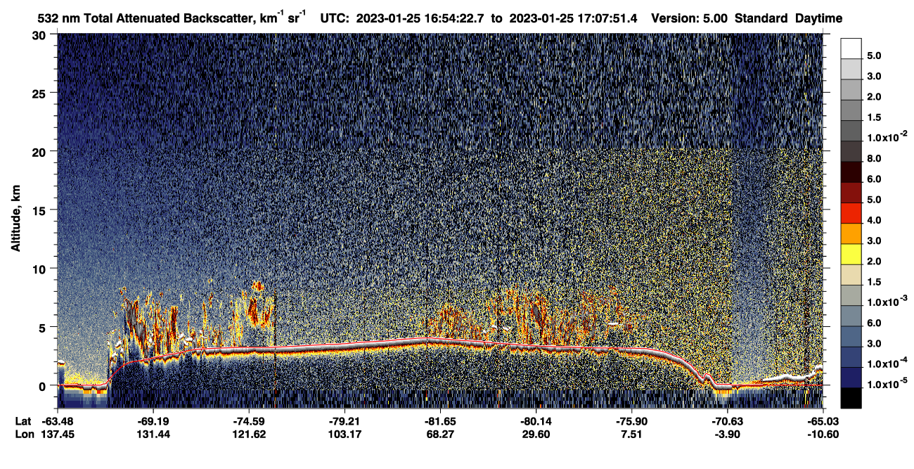 /calipso-imagery/data/BROWSE/production/V5-00/2023-01-25/2023-01-25_16-54-25_V5.00_1_1_CVDcolormap.png image missing