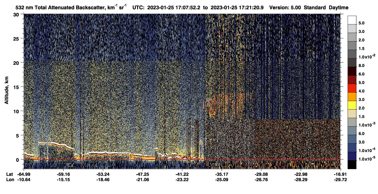 /calipso-imagery/data/BROWSE/production/V5-00/2023-01-25/2023-01-25_16-54-25_V5.00_2_1_CVDcolormap.png image missing