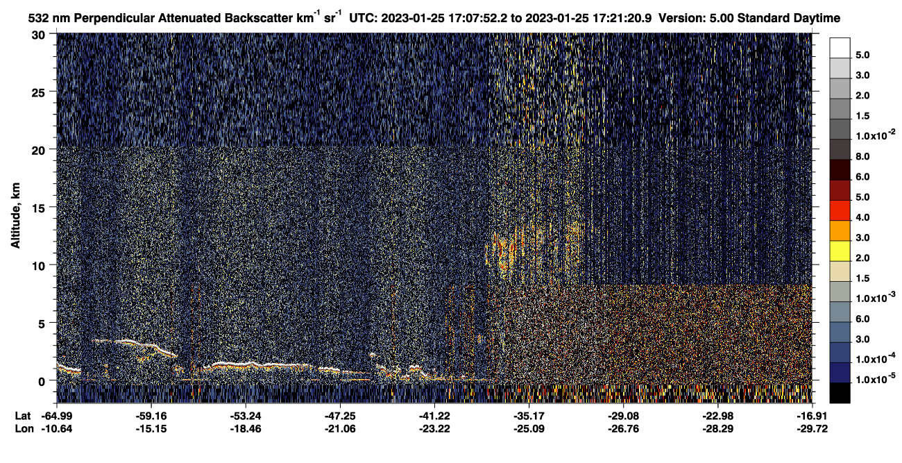 /calipso-imagery/data/BROWSE/production/V5-00/2023-01-25/2023-01-25_16-54-25_V5.00_2_2_CVDcolormap.png image missing