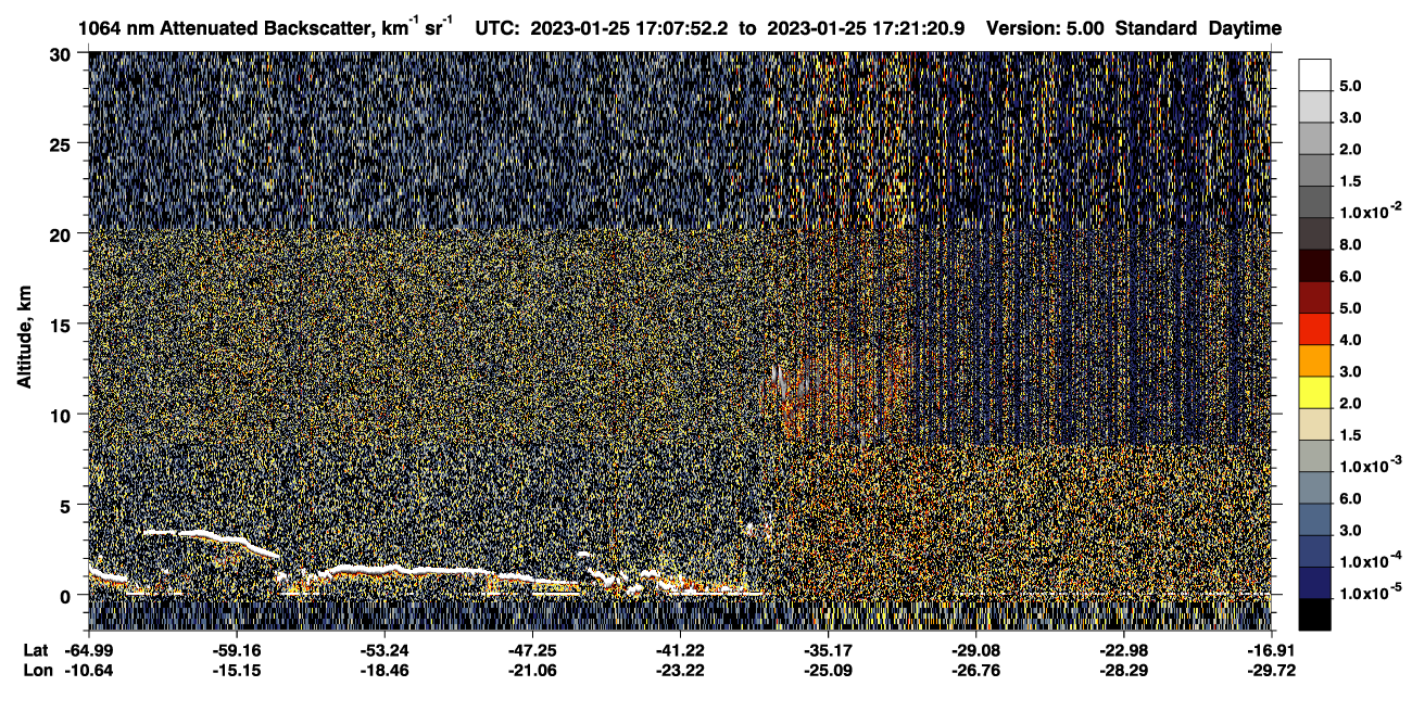 /calipso-imagery/data/BROWSE/production/V5-00/2023-01-25/2023-01-25_16-54-25_V5.00_2_4_CVDcolormap.png image missing