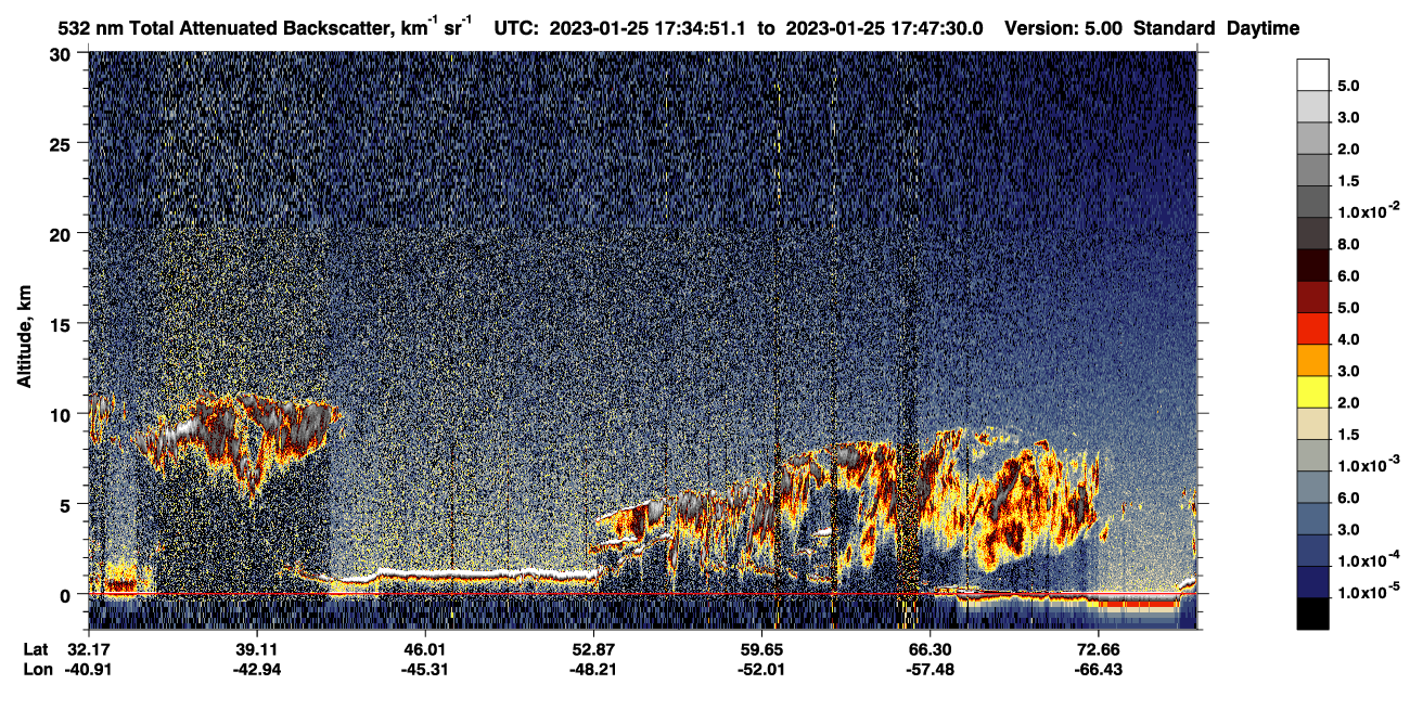 /calipso-imagery/data/BROWSE/production/V5-00/2023-01-25/2023-01-25_16-54-25_V5.00_4_1_CVDcolormap.png image missing