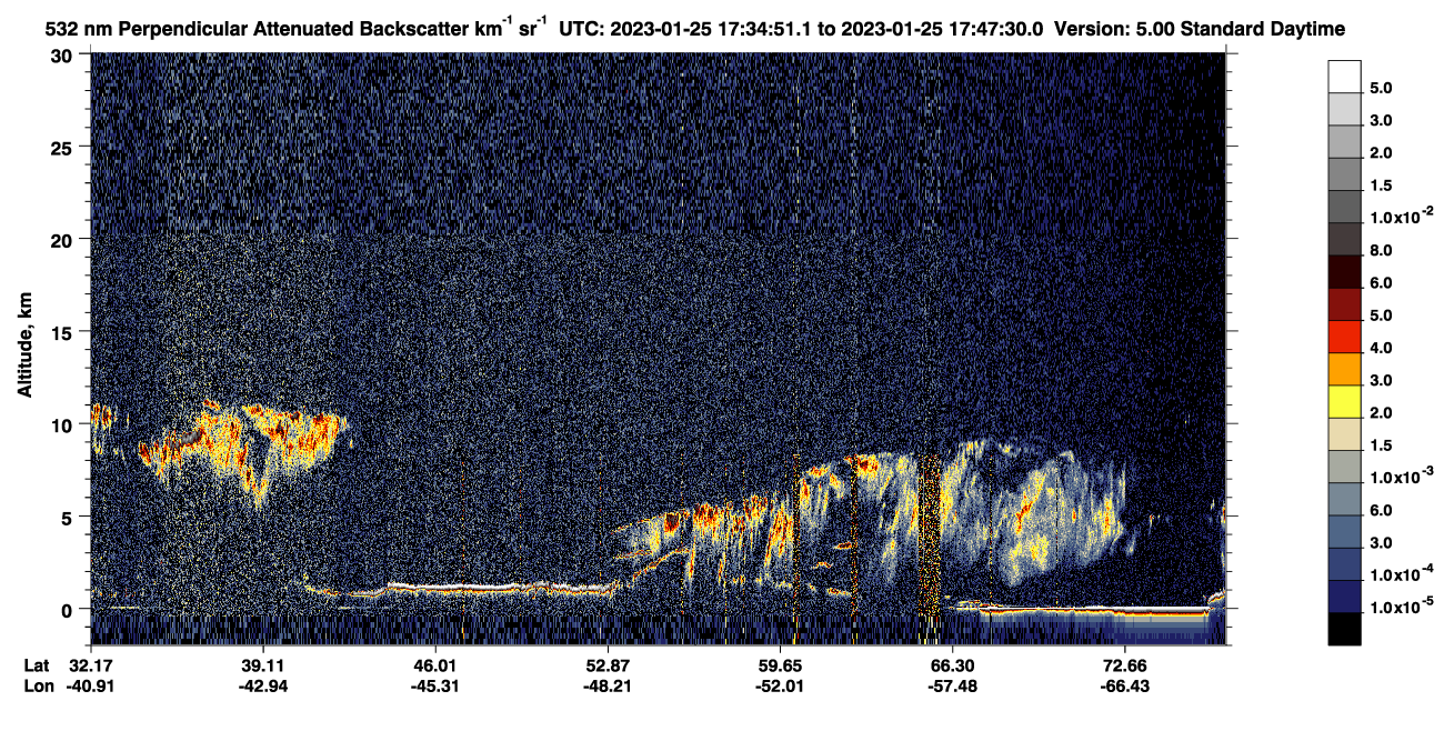 /calipso-imagery/data/BROWSE/production/V5-00/2023-01-25/2023-01-25_16-54-25_V5.00_4_2_CVDcolormap.png image missing