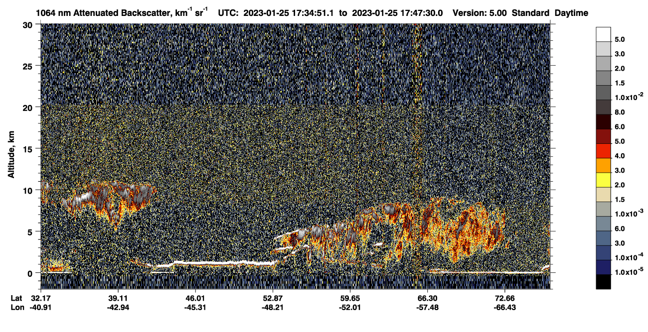 /calipso-imagery/data/BROWSE/production/V5-00/2023-01-25/2023-01-25_16-54-25_V5.00_4_4_CVDcolormap.png image missing