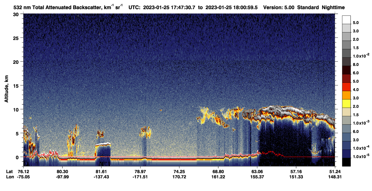 /calipso-imagery/data/BROWSE/production/V5-00/2023-01-25/2023-01-25_17-47-35_V5.00_1_1_CVDcolormap.png image missing