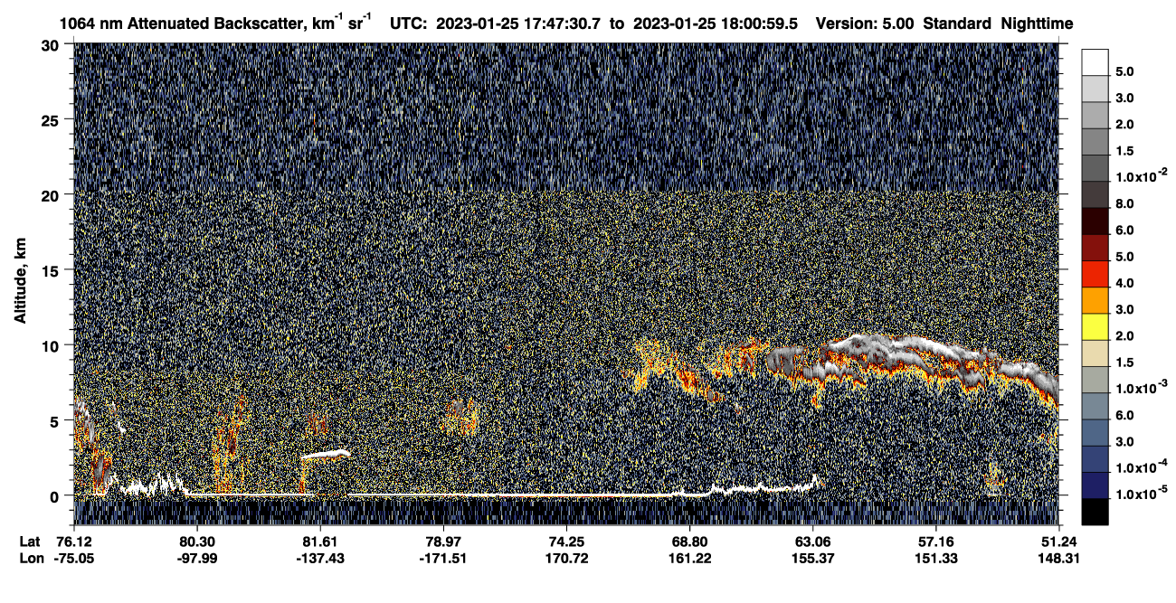 /calipso-imagery/data/BROWSE/production/V5-00/2023-01-25/2023-01-25_17-47-35_V5.00_1_4_CVDcolormap.png image missing