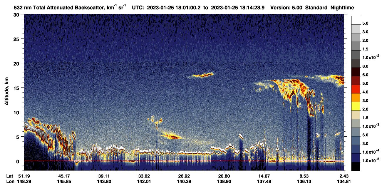 /calipso-imagery/data/BROWSE/production/V5-00/2023-01-25/2023-01-25_17-47-35_V5.00_2_1_CVDcolormap.png image missing