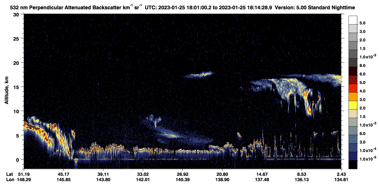 /calipso-imagery/data/BROWSE/production/V5-00/2023-01-25/2023-01-25_17-47-35_V5.00_2_2_CVDcolormap.png image missing