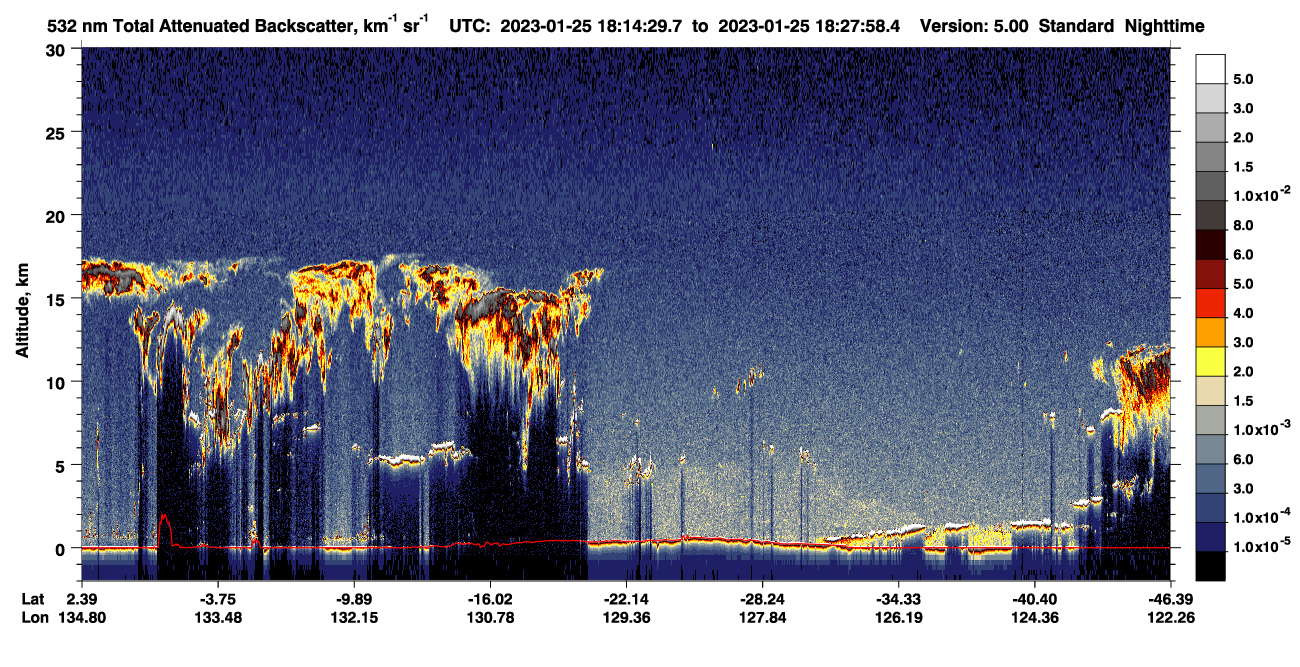 /calipso-imagery/data/BROWSE/production/V5-00/2023-01-25/2023-01-25_17-47-35_V5.00_3_1_CVDcolormap.png image missing