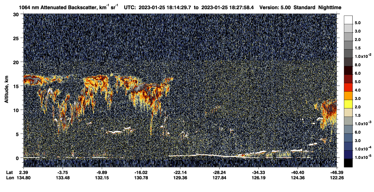 /calipso-imagery/data/BROWSE/production/V5-00/2023-01-25/2023-01-25_17-47-35_V5.00_3_4_CVDcolormap.png image missing