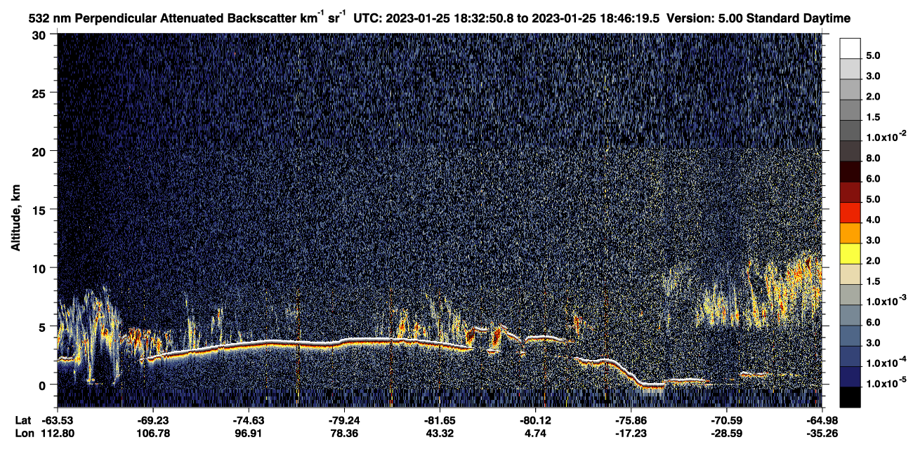 /calipso-imagery/data/BROWSE/production/V5-00/2023-01-25/2023-01-25_18-32-55_V5.00_1_2_CVDcolormap.png image missing