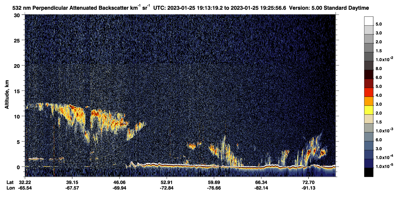 /calipso-imagery/data/BROWSE/production/V5-00/2023-01-25/2023-01-25_18-32-55_V5.00_4_2_CVDcolormap.png image missing