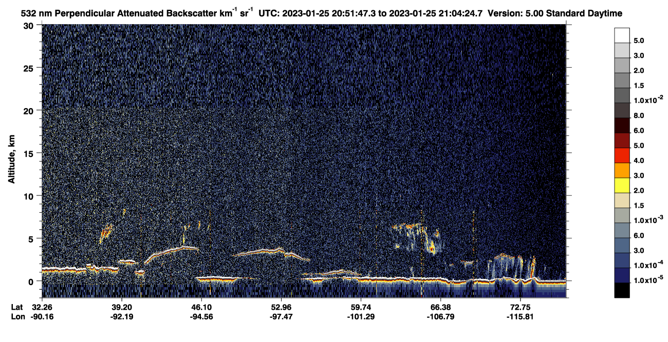 /calipso-imagery/data/BROWSE/production/V5-00/2023-01-25/2023-01-25_20-11-20_V5.00_4_2_CVDcolormap.png image missing