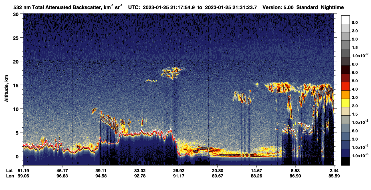 /calipso-imagery/data/BROWSE/production/V5-00/2023-01-25/2023-01-25_21-04-30_V5.00_2_1_CVDcolormap.png image missing