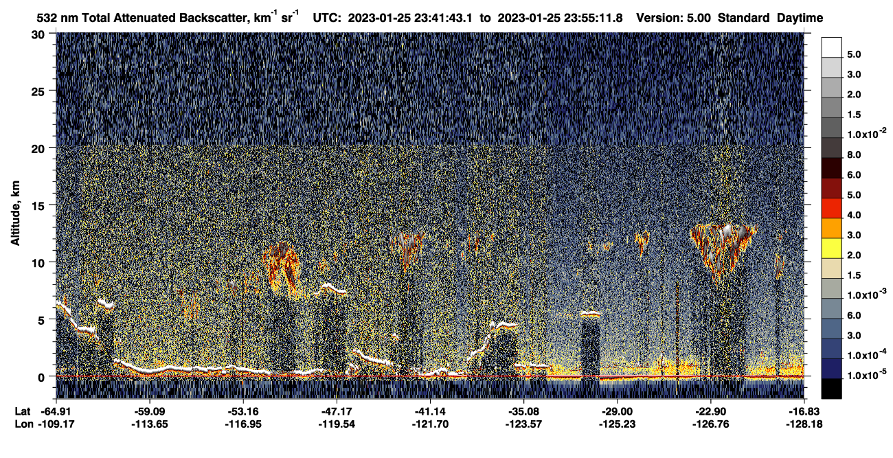 /calipso-imagery/data/BROWSE/production/V5-00/2023-01-25/2023-01-25_23-28-16_V5.00_2_1_CVDcolormap.png image missing