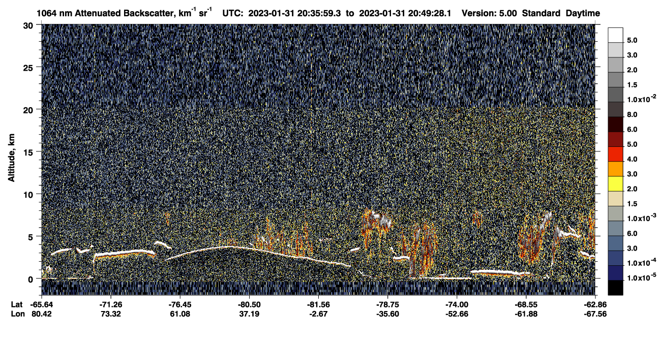 /calipso-imagery/data/BROWSE/production/V5-00/2023-01-31/2023-01-31_20-36-04_V5.00_1_4_CVDcolormap.png image missing