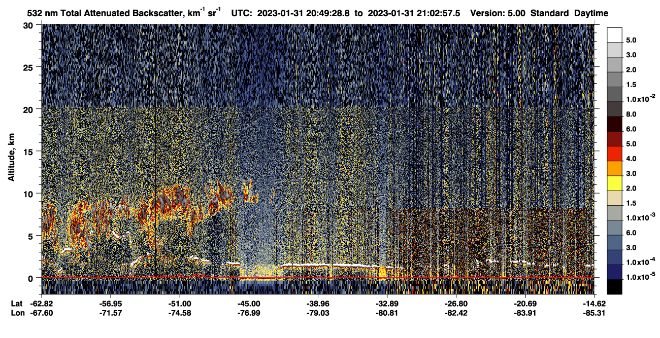 /calipso-imagery/data/BROWSE/production/V5-00/2023-01-31/2023-01-31_20-36-04_V5.00_2_1_CVDcolormap.png image missing