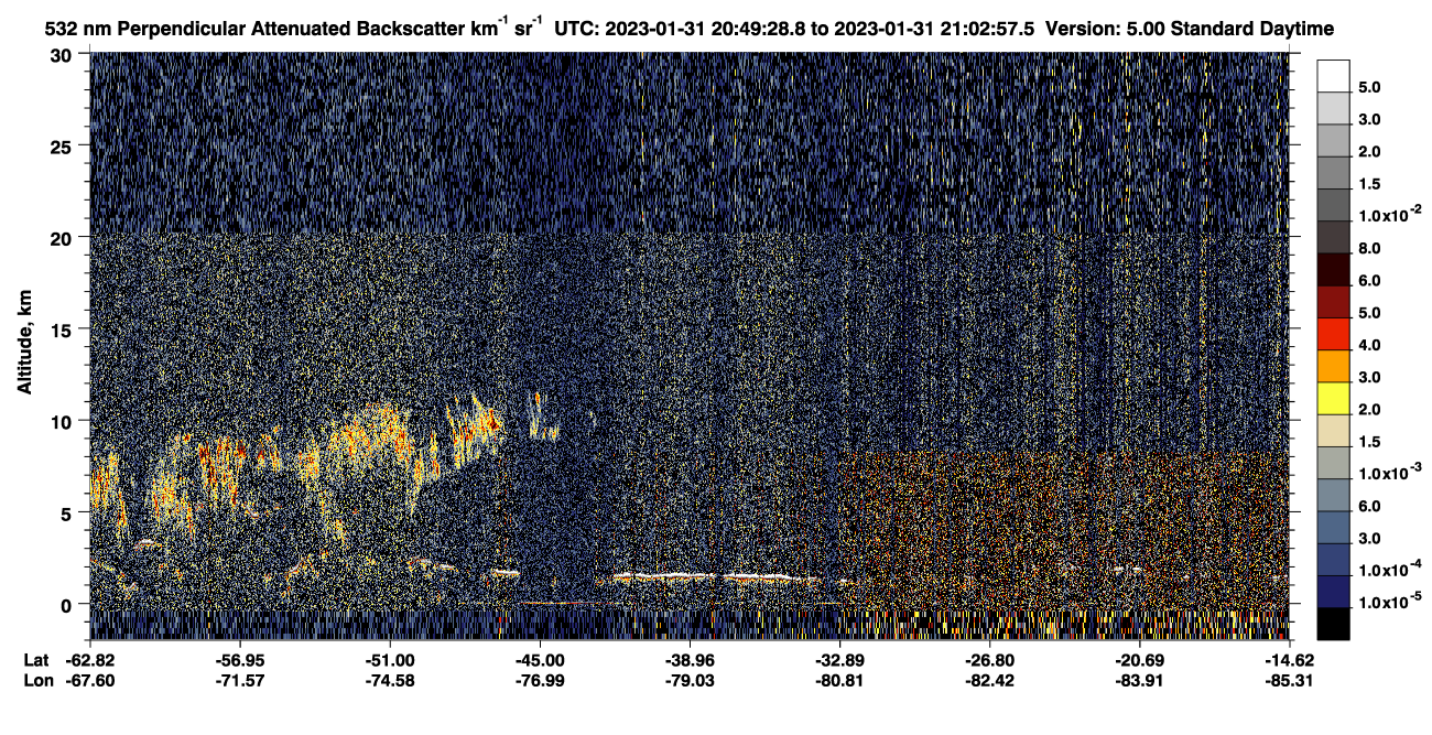 /calipso-imagery/data/BROWSE/production/V5-00/2023-01-31/2023-01-31_20-36-04_V5.00_2_2_CVDcolormap.png image missing
