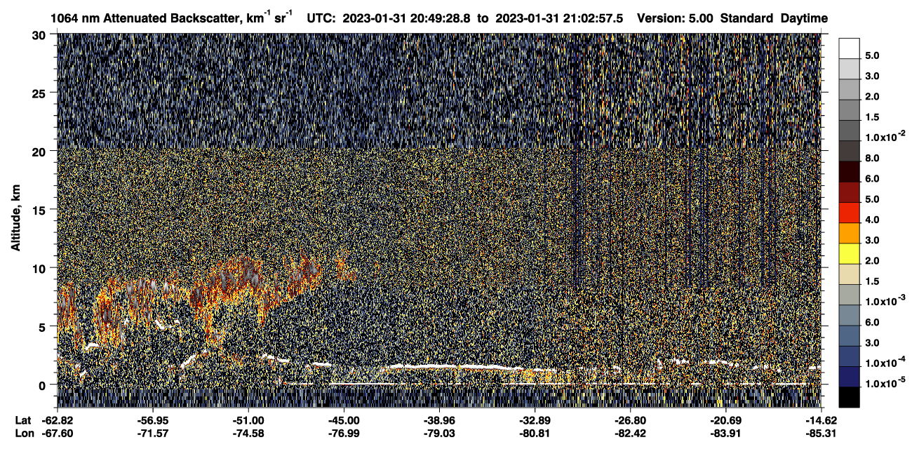 /calipso-imagery/data/BROWSE/production/V5-00/2023-01-31/2023-01-31_20-36-04_V5.00_2_4_CVDcolormap.png image missing