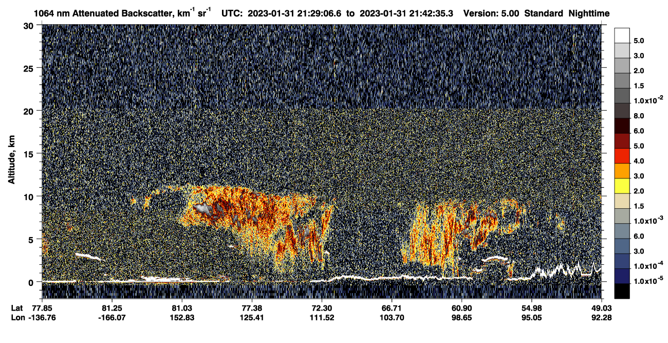 /calipso-imagery/data/BROWSE/production/V5-00/2023-01-31/2023-01-31_21-29-09_V5.00_1_4_CVDcolormap.png image missing