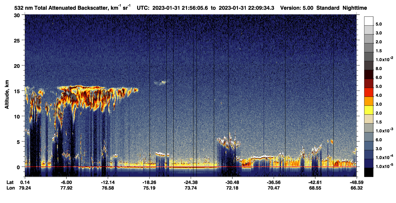 /calipso-imagery/data/BROWSE/production/V5-00/2023-01-31/2023-01-31_21-29-09_V5.00_3_1_CVDcolormap.png image missing