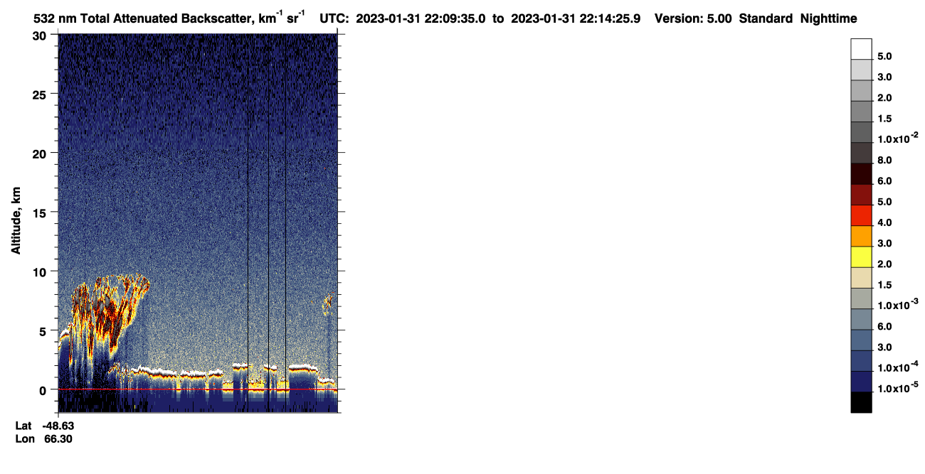 /calipso-imagery/data/BROWSE/production/V5-00/2023-01-31/2023-01-31_21-29-09_V5.00_4_1_CVDcolormap.png image missing