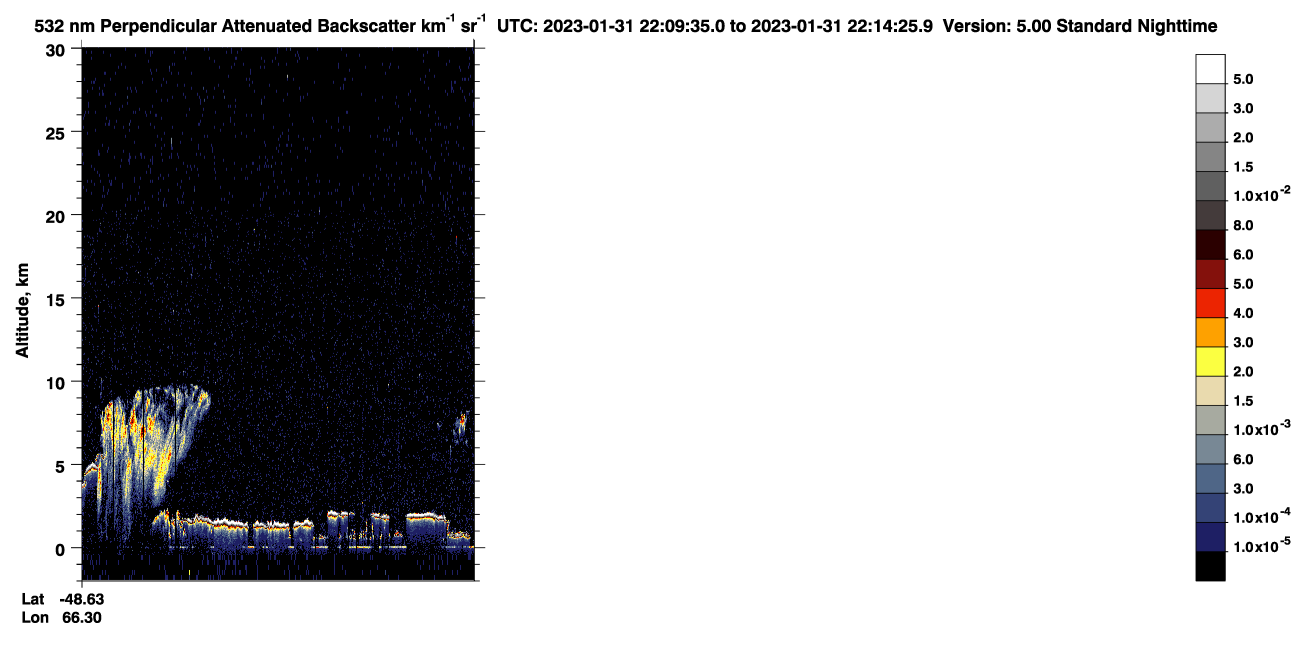 /calipso-imagery/data/BROWSE/production/V5-00/2023-01-31/2023-01-31_21-29-09_V5.00_4_2_CVDcolormap.png image missing