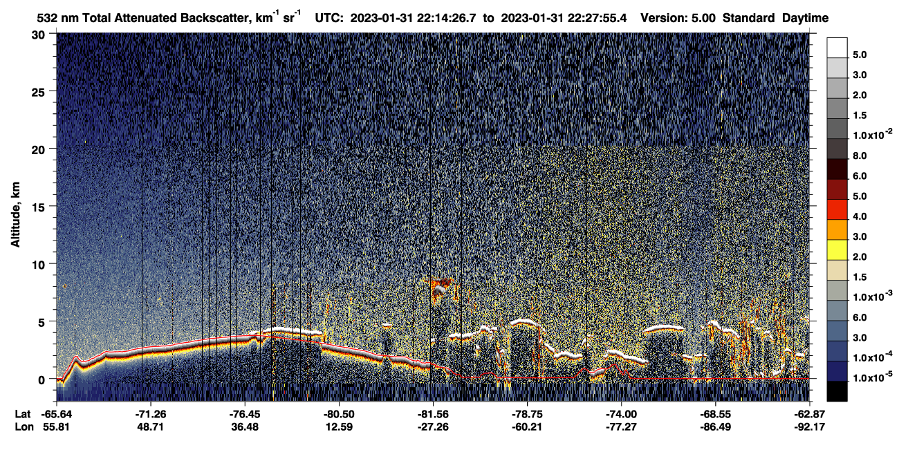 /calipso-imagery/data/BROWSE/production/V5-00/2023-01-31/2023-01-31_22-14-29_V5.00_1_1_CVDcolormap.png image missing