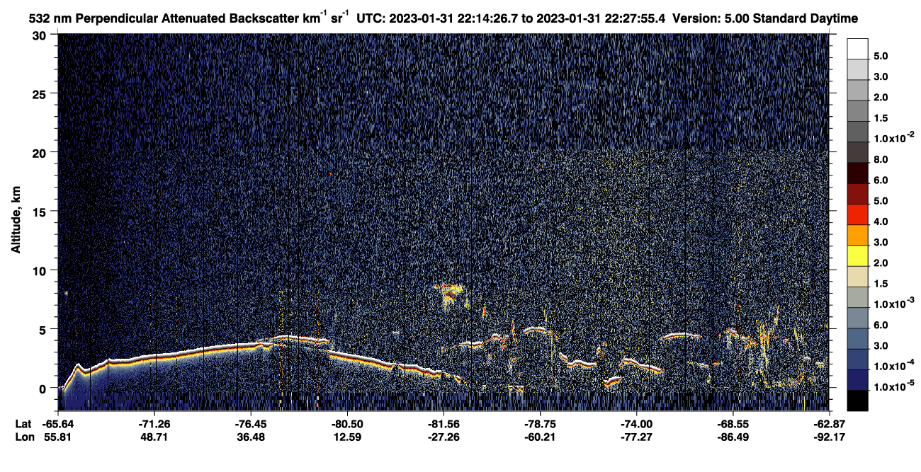 /calipso-imagery/data/BROWSE/production/V5-00/2023-01-31/2023-01-31_22-14-29_V5.00_1_2_CVDcolormap.png image missing