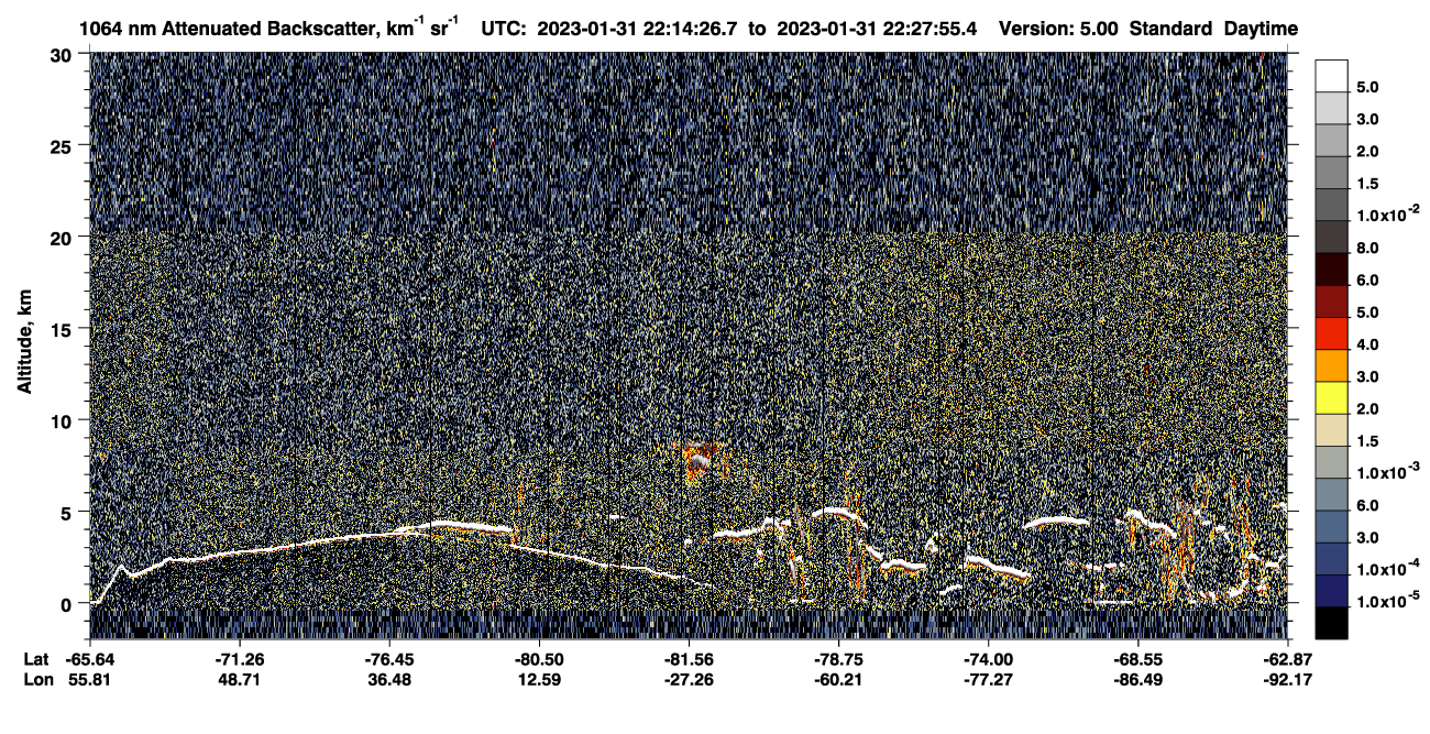 /calipso-imagery/data/BROWSE/production/V5-00/2023-01-31/2023-01-31_22-14-29_V5.00_1_4_CVDcolormap.png image missing