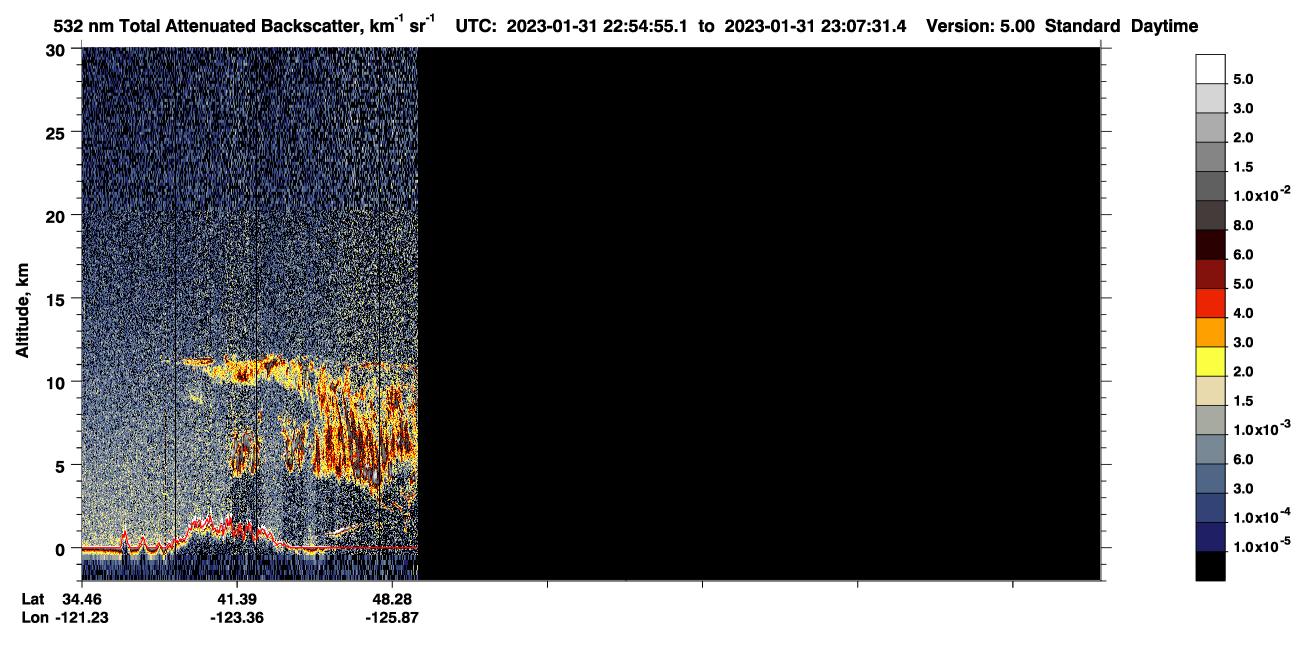 /calipso-imagery/data/BROWSE/production/V5-00/2023-01-31/2023-01-31_22-14-29_V5.00_4_1_CVDcolormap.png image missing
