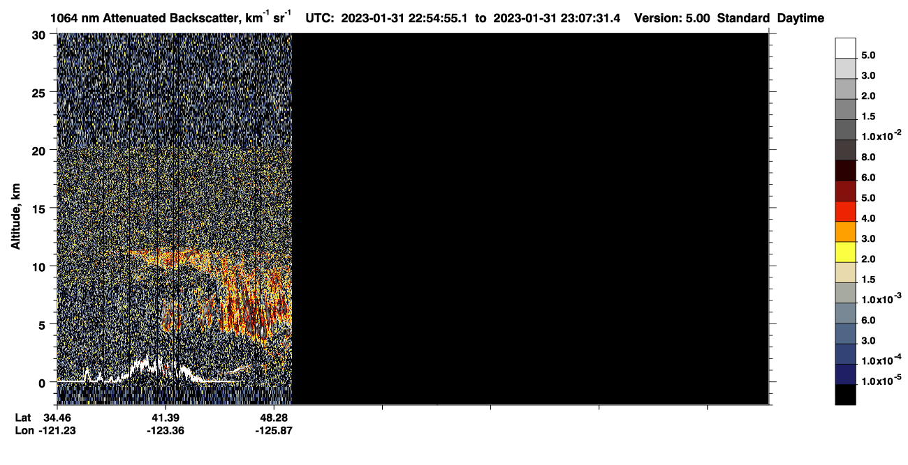 /calipso-imagery/data/BROWSE/production/V5-00/2023-01-31/2023-01-31_22-14-29_V5.00_4_4_CVDcolormap.png image missing