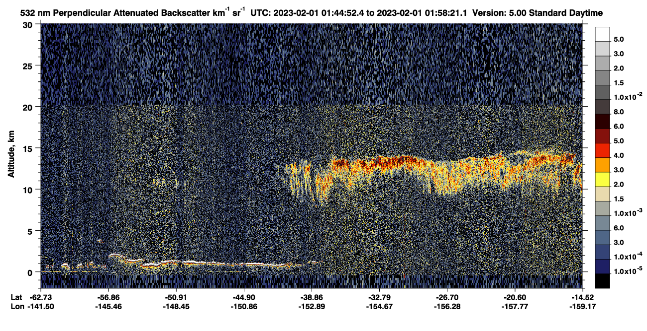 /calipso-imagery/data/BROWSE/production/V5-00/2023-02-01/2023-02-01_01-31-24_V5.00_2_2_CVDcolormap.png image missing