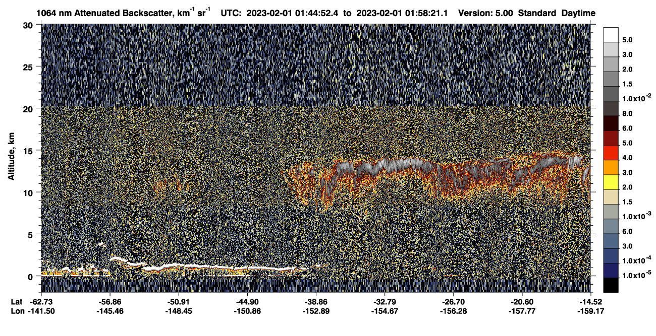 /calipso-imagery/data/BROWSE/production/V5-00/2023-02-01/2023-02-01_01-31-24_V5.00_2_4_CVDcolormap.png image missing