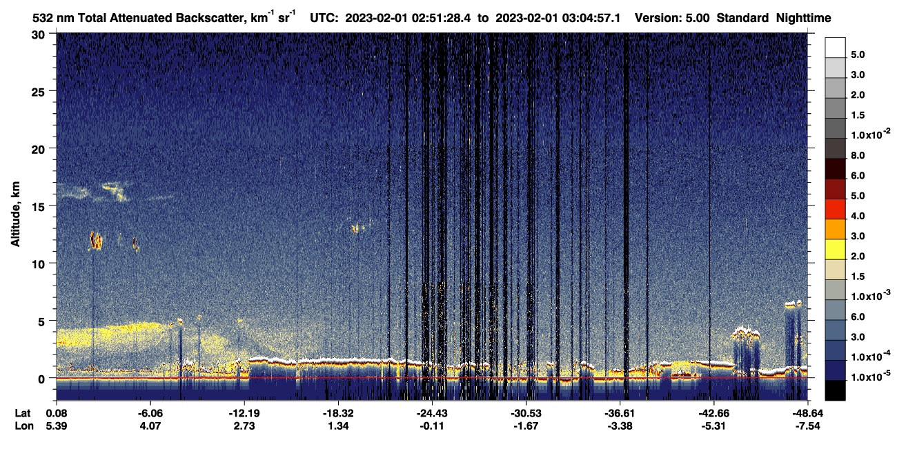 /calipso-imagery/data/BROWSE/production/V5-00/2023-02-01/2023-02-01_02-24-34_V5.00_3_1_CVDcolormap.png image missing