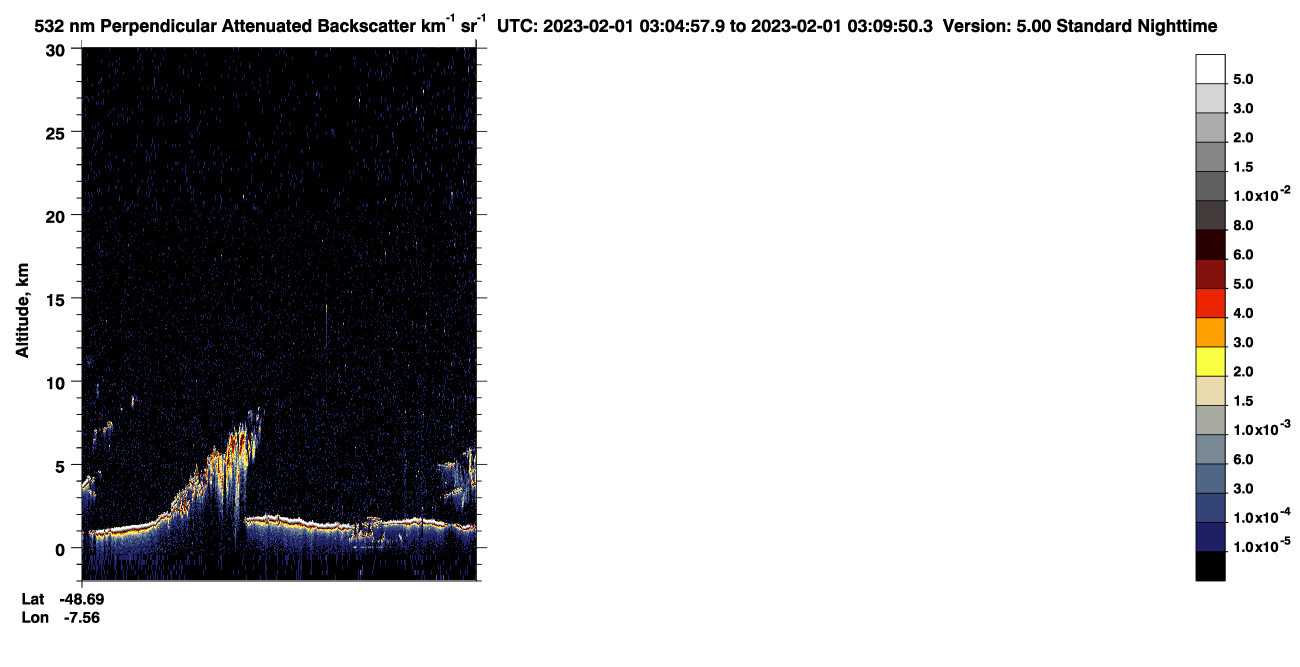 /calipso-imagery/data/BROWSE/production/V5-00/2023-02-01/2023-02-01_02-24-34_V5.00_4_2_CVDcolormap.png image missing