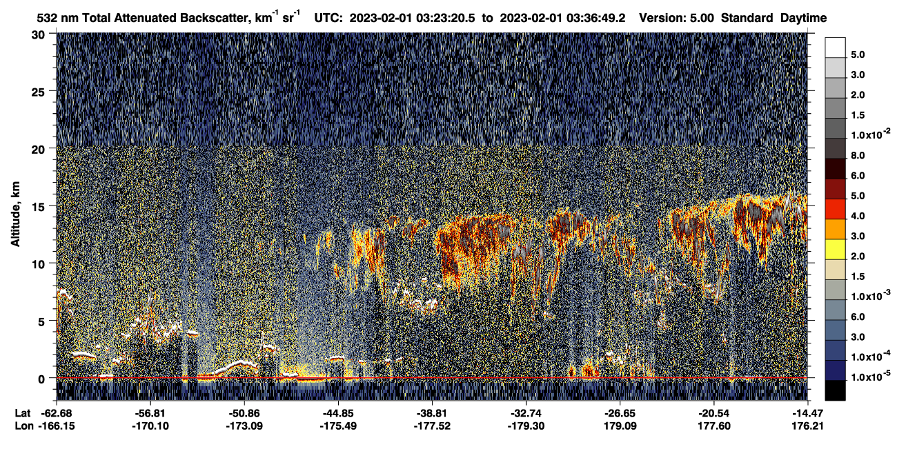 /calipso-imagery/data/BROWSE/production/V5-00/2023-02-01/2023-02-01_03-09-54_V5.00_2_1_CVDcolormap.png image missing