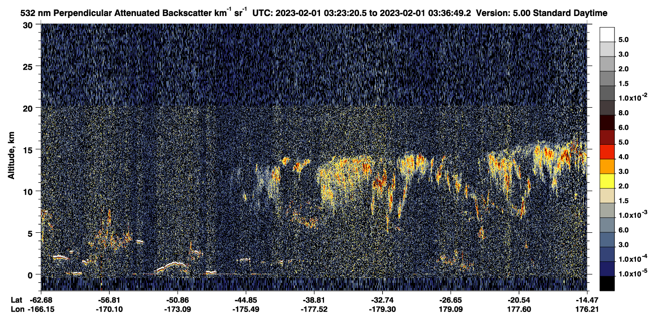 /calipso-imagery/data/BROWSE/production/V5-00/2023-02-01/2023-02-01_03-09-54_V5.00_2_2_CVDcolormap.png image missing