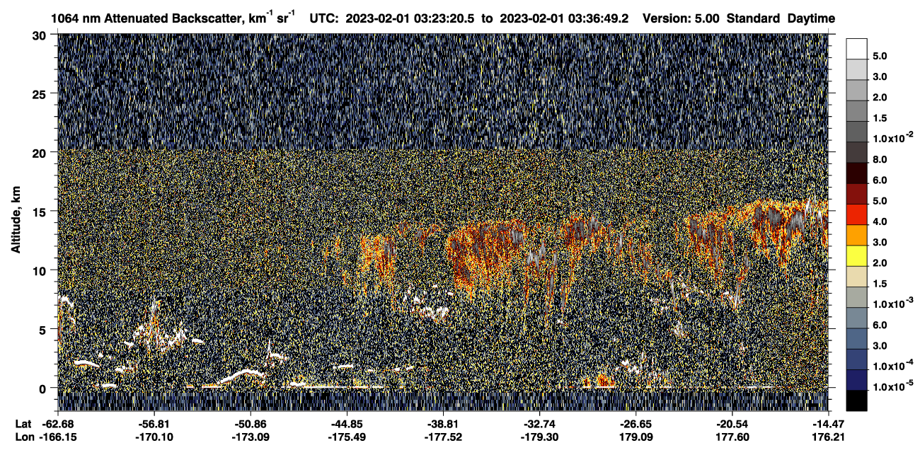 /calipso-imagery/data/BROWSE/production/V5-00/2023-02-01/2023-02-01_03-09-54_V5.00_2_4_CVDcolormap.png image missing