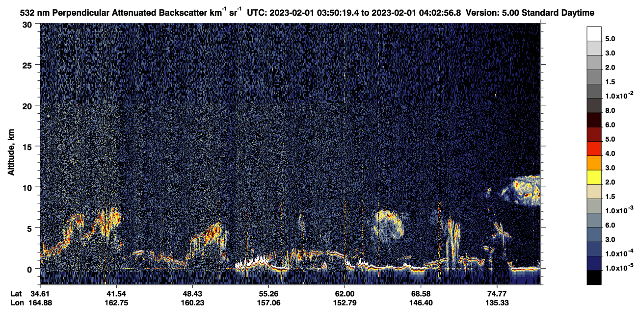 /calipso-imagery/data/BROWSE/production/V5-00/2023-02-01/2023-02-01_03-09-54_V5.00_4_2_CVDcolormap.png image missing