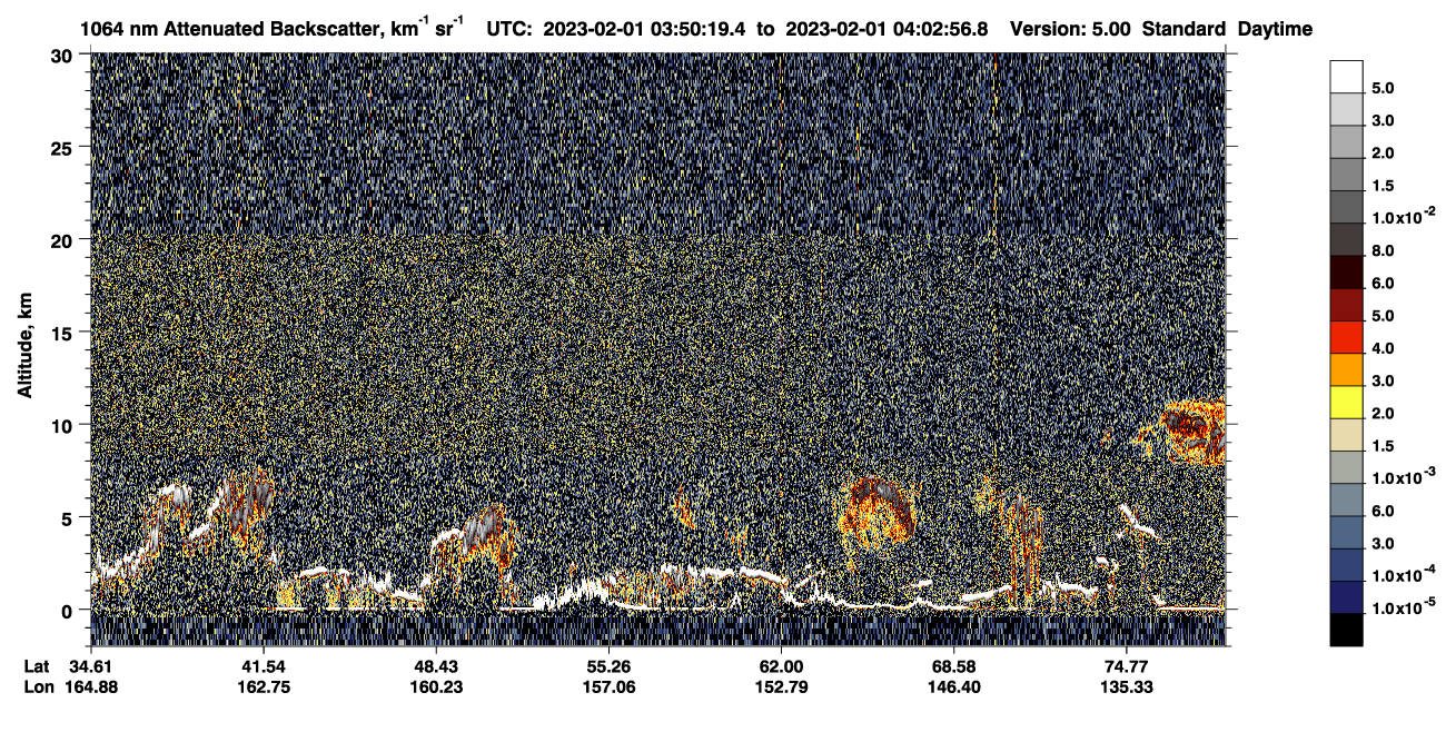 /calipso-imagery/data/BROWSE/production/V5-00/2023-02-01/2023-02-01_03-09-54_V5.00_4_4_CVDcolormap.png image missing