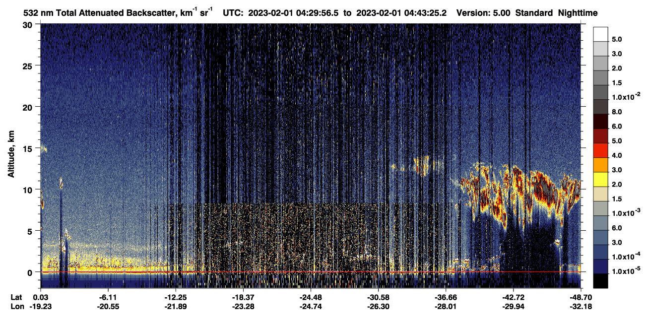 /calipso-imagery/data/BROWSE/production/V5-00/2023-02-01/2023-02-01_04-03-00_V5.00_3_1_CVDcolormap.png image missing