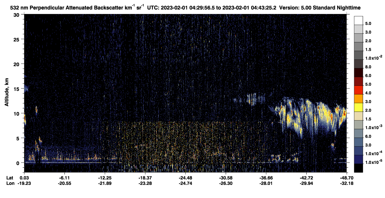 /calipso-imagery/data/BROWSE/production/V5-00/2023-02-01/2023-02-01_04-03-00_V5.00_3_2_CVDcolormap.png image missing