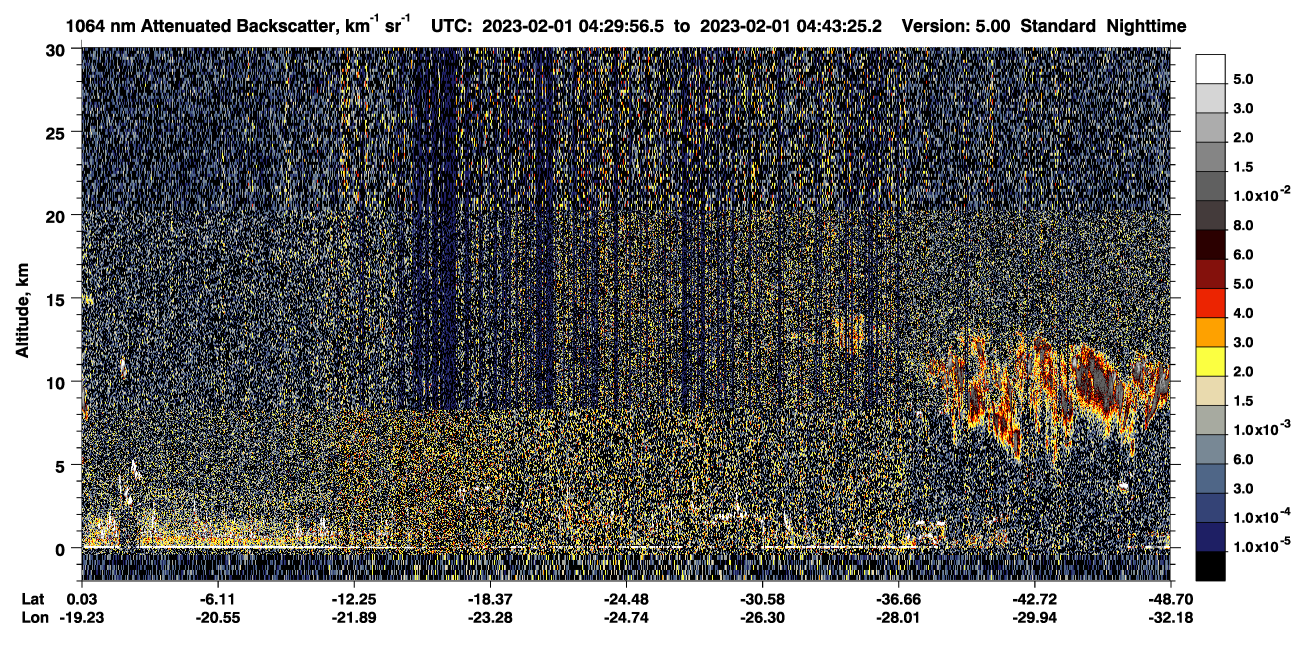 /calipso-imagery/data/BROWSE/production/V5-00/2023-02-01/2023-02-01_04-03-00_V5.00_3_4_CVDcolormap.png image missing