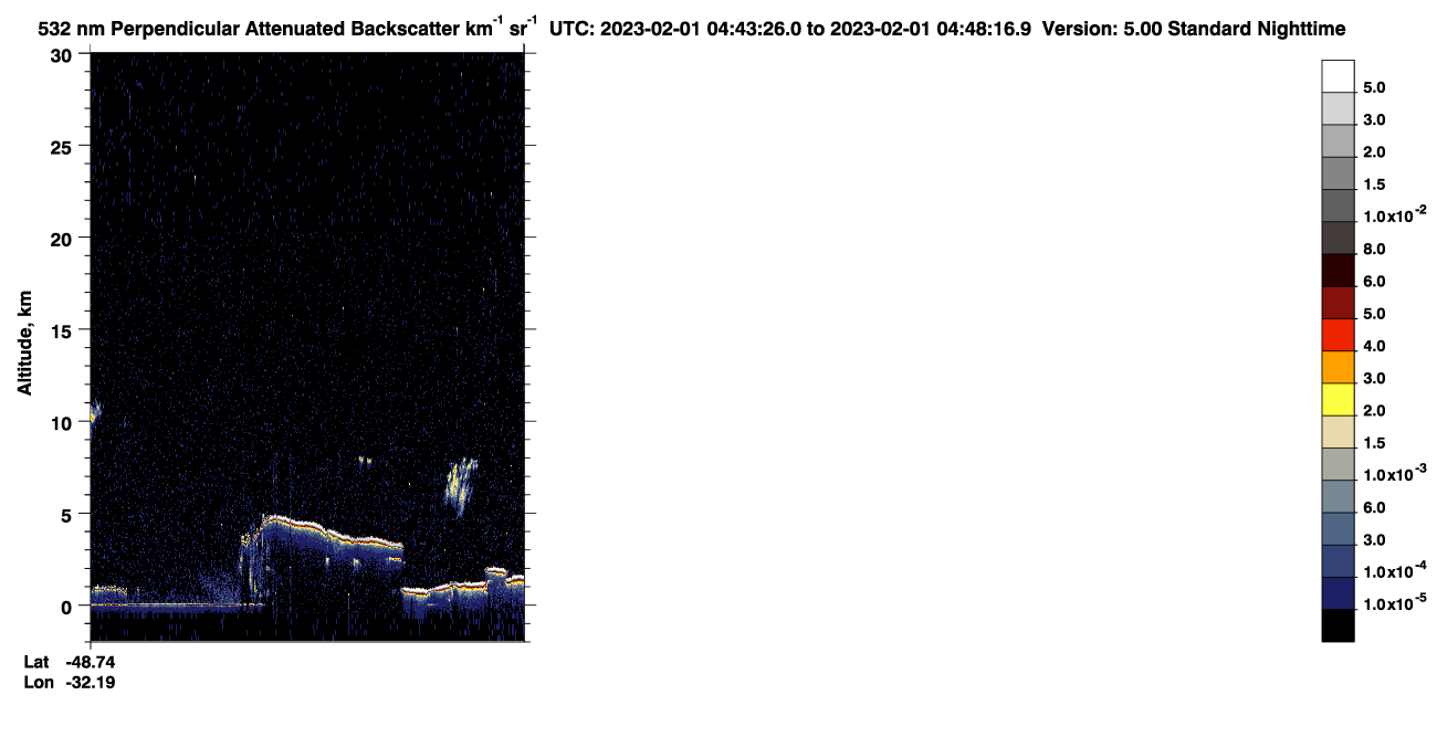 /calipso-imagery/data/BROWSE/production/V5-00/2023-02-01/2023-02-01_04-03-00_V5.00_4_2_CVDcolormap.png image missing